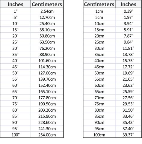 19cm.into.inches