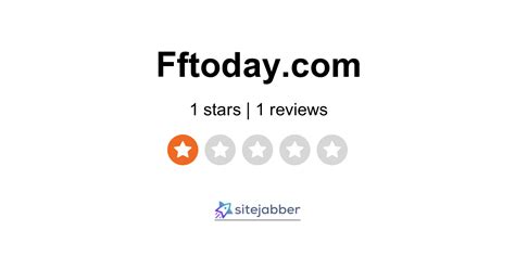 fftoday.com