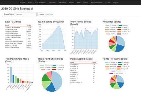 highschoolsportsstats