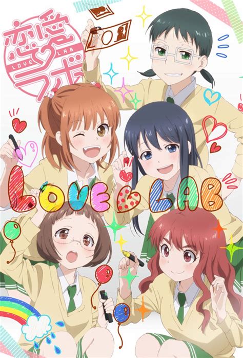 lovelab