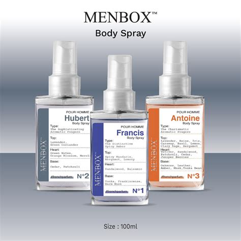 menbox