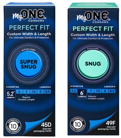 myonecondoms