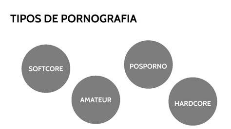 pornografias.com