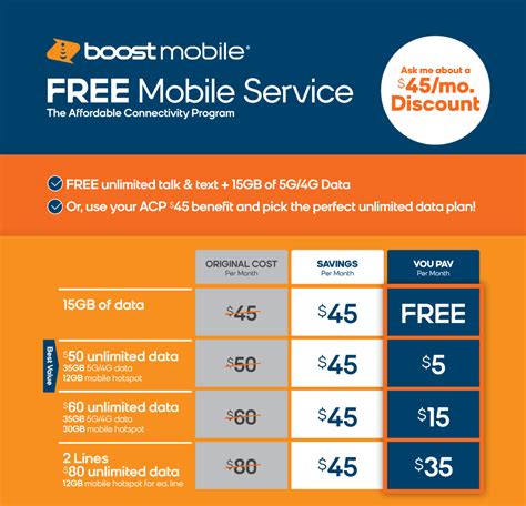 www.boostmobile/plans/acp.html